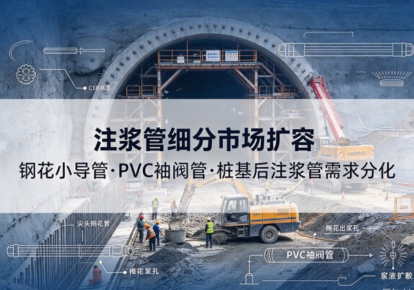 高密注浆管细分市场扩容，隧道钢花小导管、PVC 袖阀管、桩基后注浆管需求分化